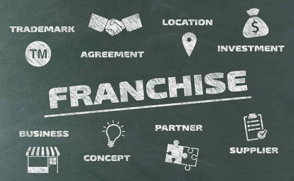 Franchise Marketing Consultants
