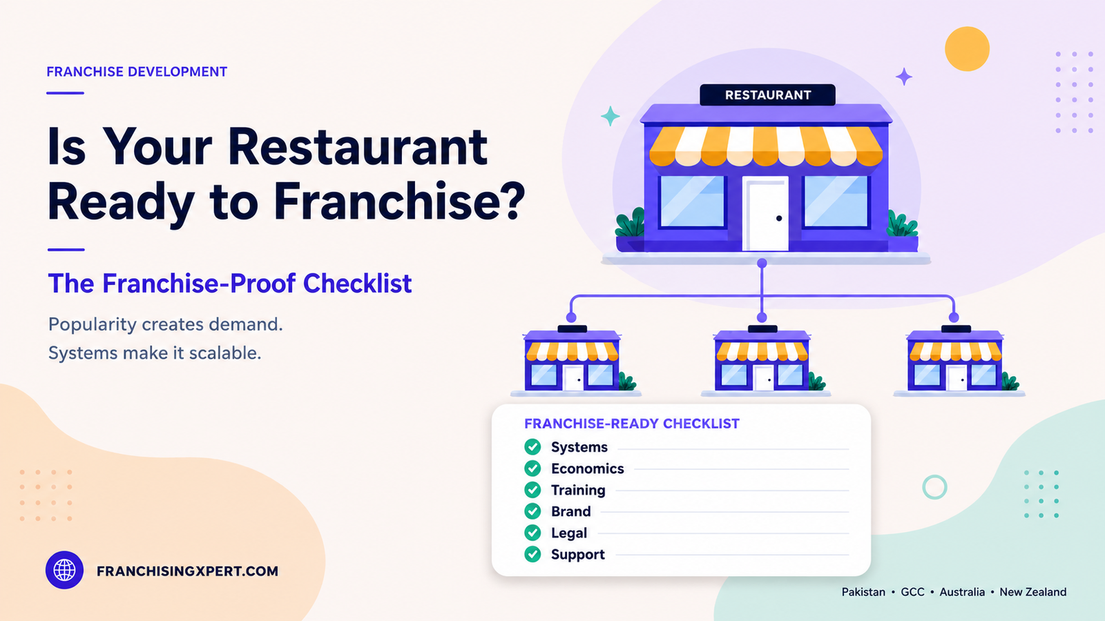 Is Your Restaurant Ready to Franchise?